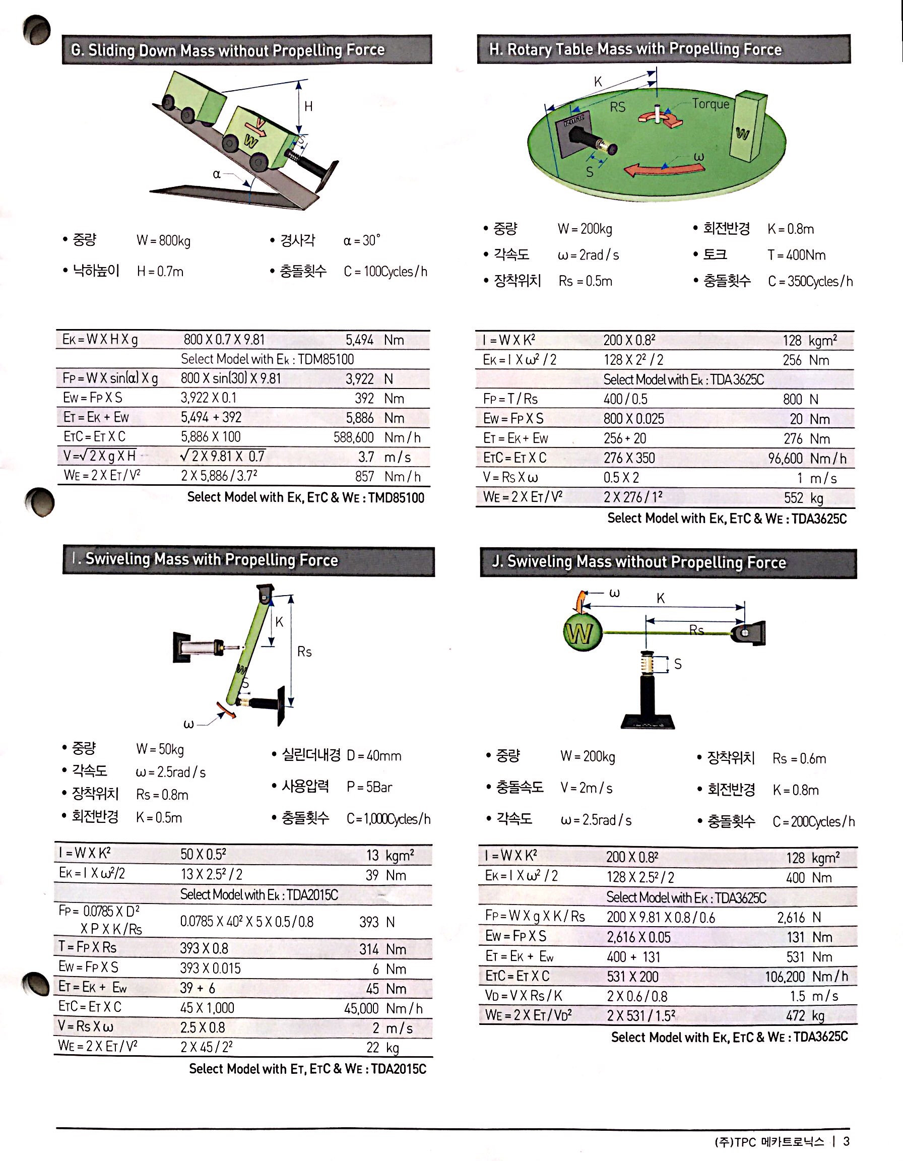 TDA-3.JPG